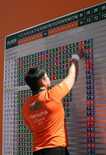 JiuyouAPP下载-转身速度缩短助选手争分夺秒，转身突破动作要领